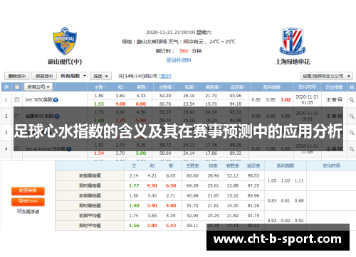 足球心水指数的含义及其在赛事预测中的应用分析 足球心水指数的含义及其在赛事预测中的应用分析