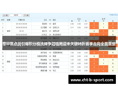 意甲焦点战引爆积分榜洗牌争冠格局迎来关键转折赛季走向全面重塑