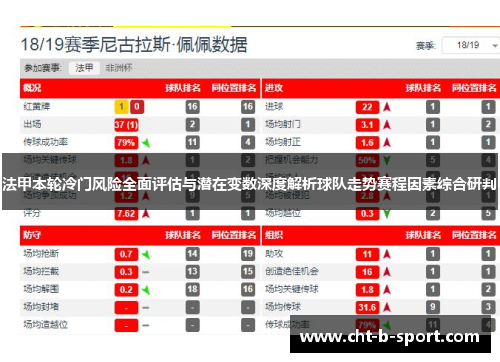 法甲本轮冷门风险全面评估与潜在变数深度解析球队走势赛程因素综合研判