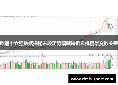 欧冠十六强数据揭秘末段走势暗藏转折玄机前景变数关键 欧冠十六强数据揭秘末段走势暗藏转折玄机前景变数关键